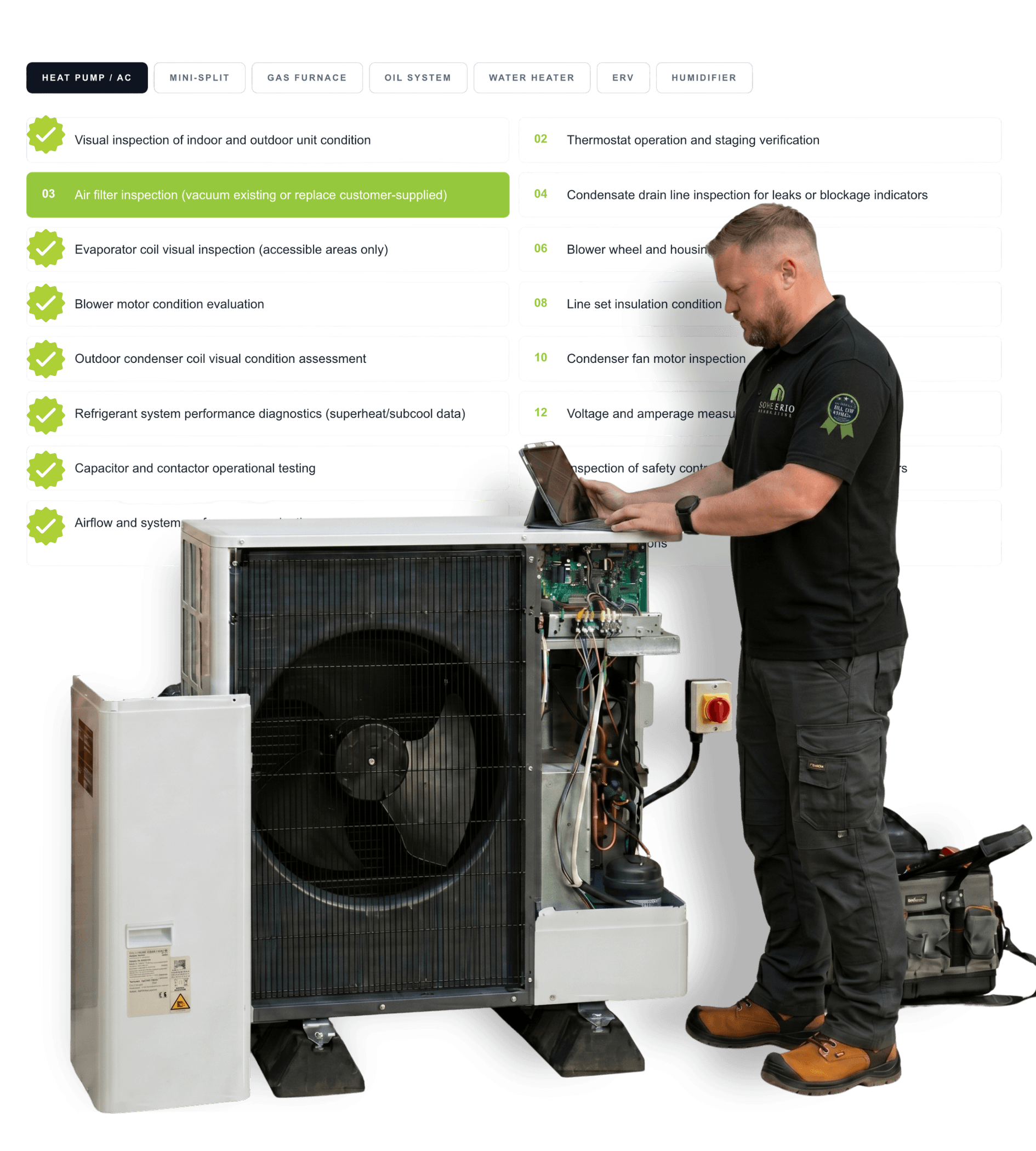 16-point inspection checklist