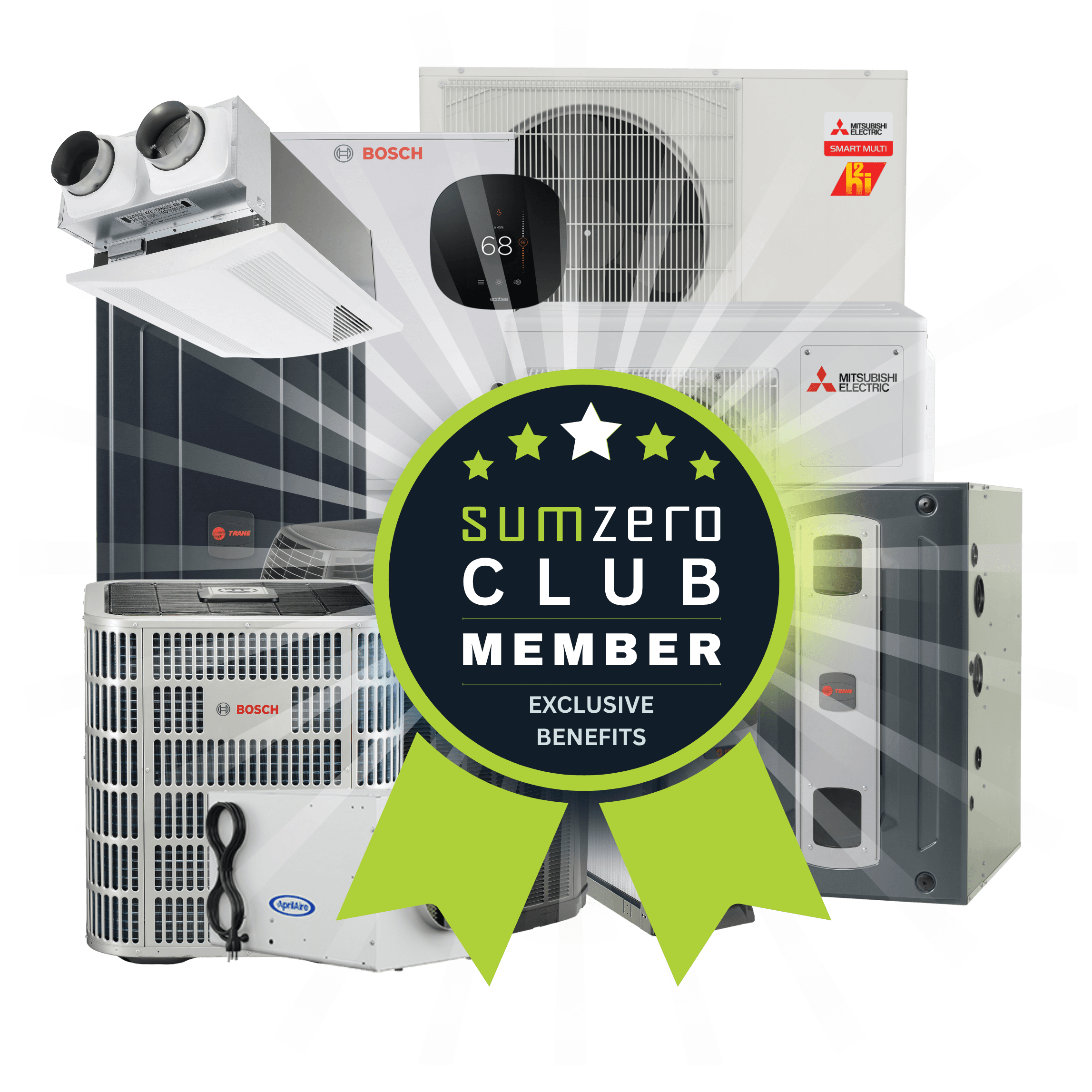 SumZero Club Membership major systems